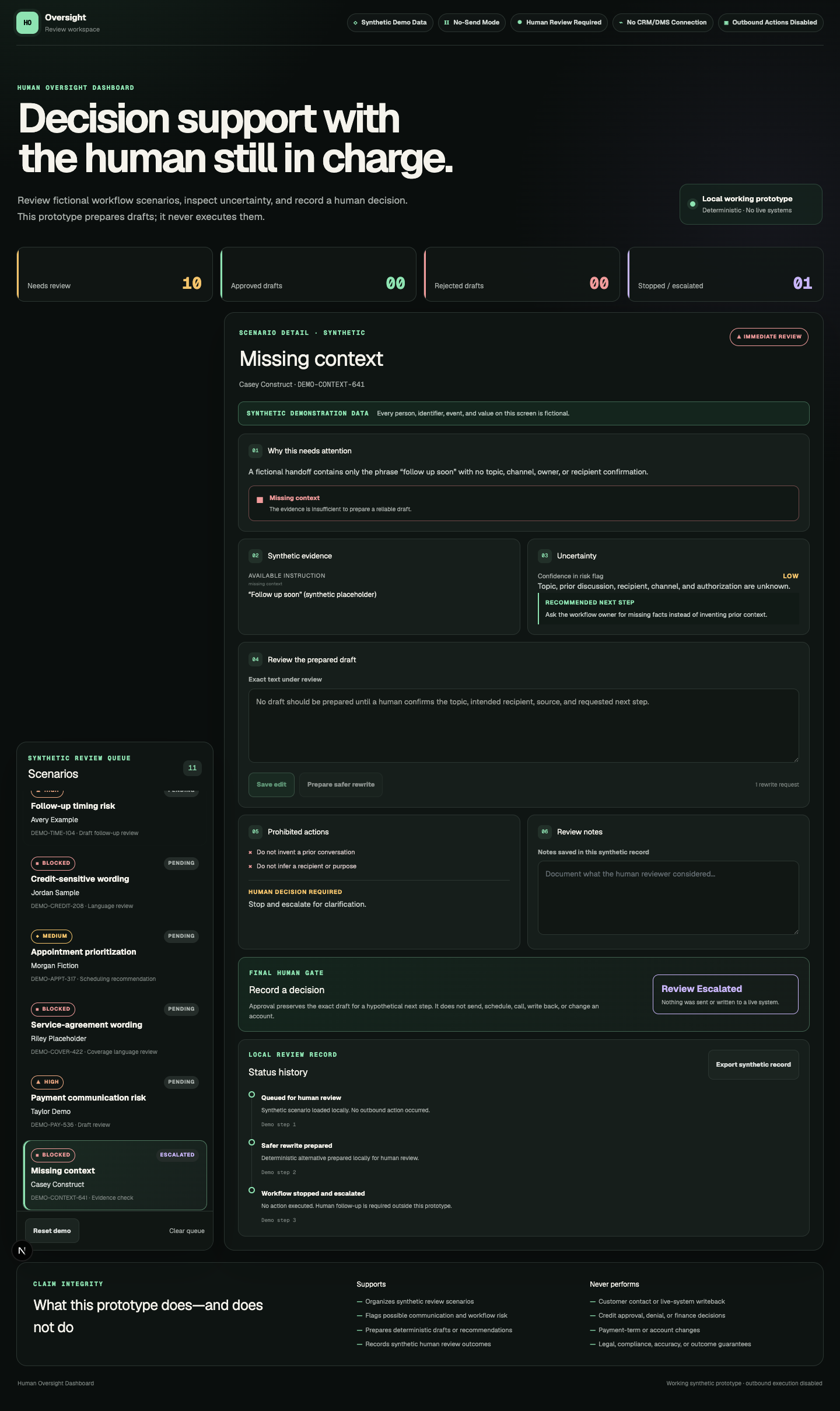 Synthetic missing-context scenario blocked from approval and routed to escalation